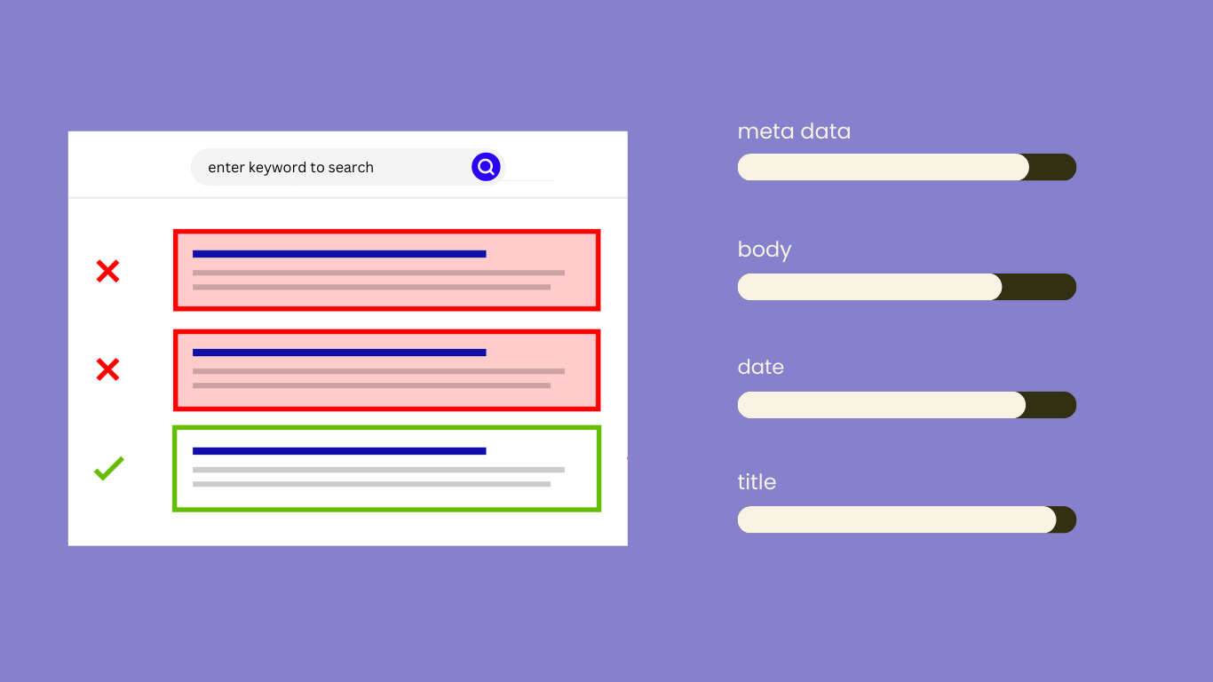 View: Has Your Content Been in the Spotlight of Your Audience’s Search Results?