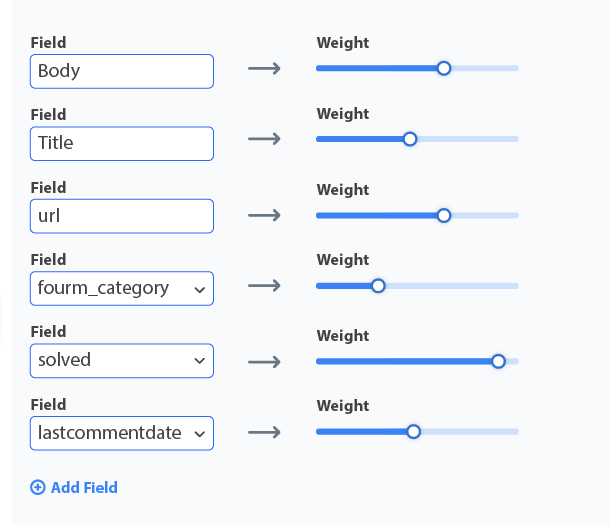 Field Weight