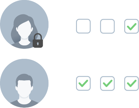 Personalization